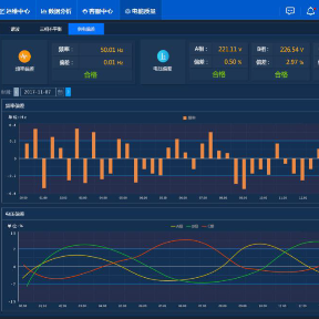 智慧能源云平臺cloud